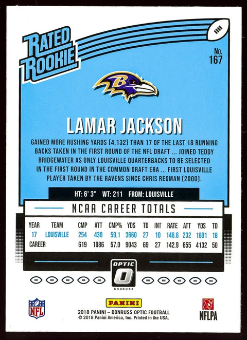 2018 Panini Donruss Optic: Lamar Jackson (167) Rookie RC Holo - underpaidcollectibles