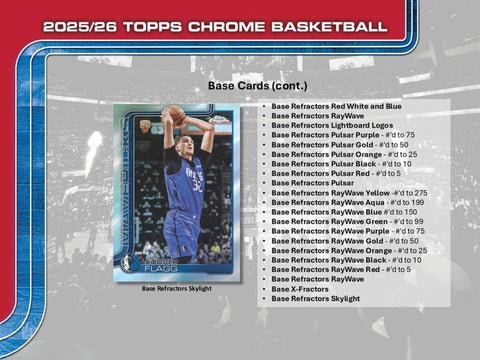 2025 - 26 Topps Chrome Basketball Mega Box - underpaidcollectibles