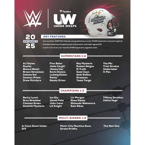 2025 Fanatics Under Wraps WWE SummerSlam Autographed Mini Helm Box - underpaidcollectibles