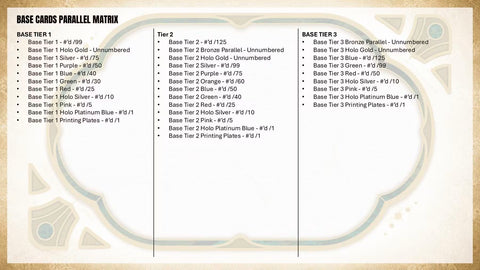 2026 Topps Tier One Baseball Hobby Box