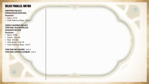 2026 Topps Tier One Baseball Hobby Box