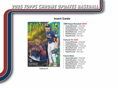 2025 Topps Chrome Update Series Baseball Hobby Pack