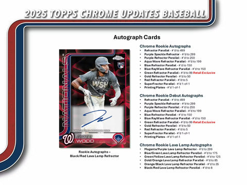 2025 Topps Chrome Update Series Baseball Hobby Pack