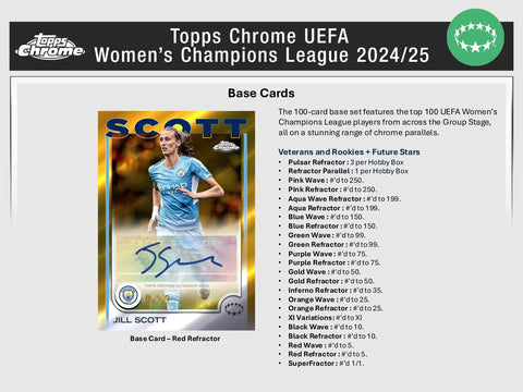 2024-25 Topps Chrome UEFA Women's Champions League Soccer Hobby Pack