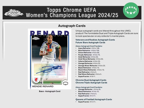 2024-25 Topps Chrome UEFA Women's Champions League Soccer Hobby Pack