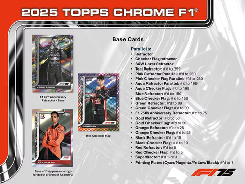 2025 Topps Chrome F1 Formula 1 Hobby Box