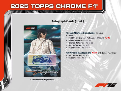 2025 Topps Chrome F1 Formula 1 Hobby Box