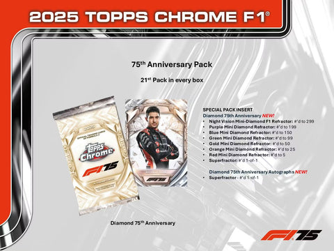 2025 Topps Chrome F1 Formula 1 Hobby Box