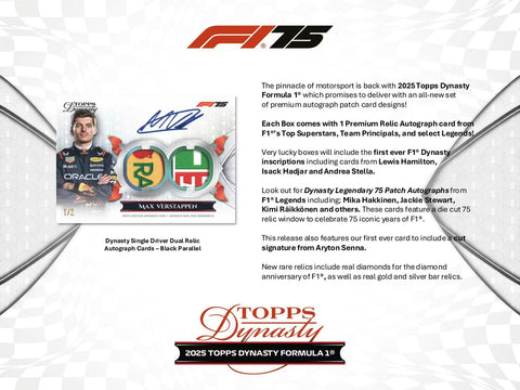 2025 Topps Dynasty F1 Formula 1 Hobby Box