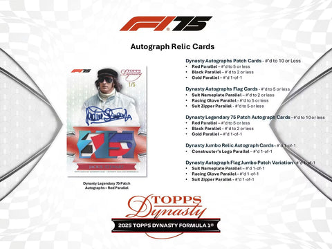 2025 Topps Dynasty F1 Formula 1 Hobby Box