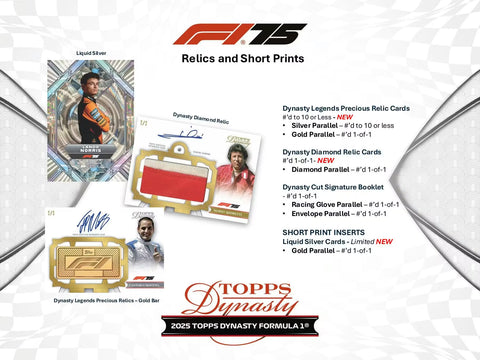 2025 Topps Dynasty F1 Formula 1 Hobby Box