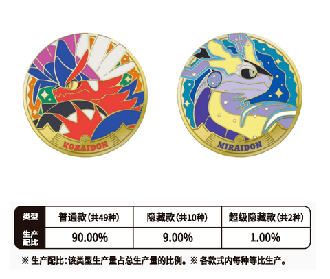 Pokémon TCG: Blind Box – Magnetic Coin Set Paldea 2.0 (CHN) - underpaidcollectibles