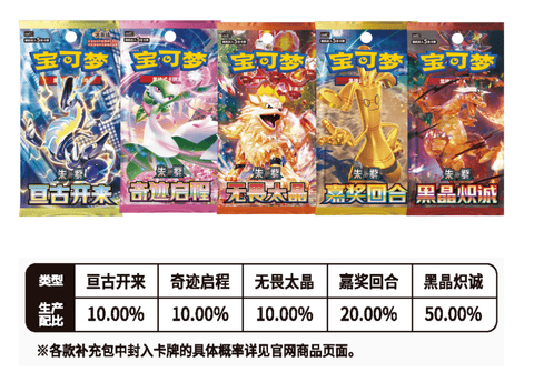 Pokémon TCG: Blind Box – Magnetic Coin Set Paldea 2.0 (CHN) - underpaidcollectibles